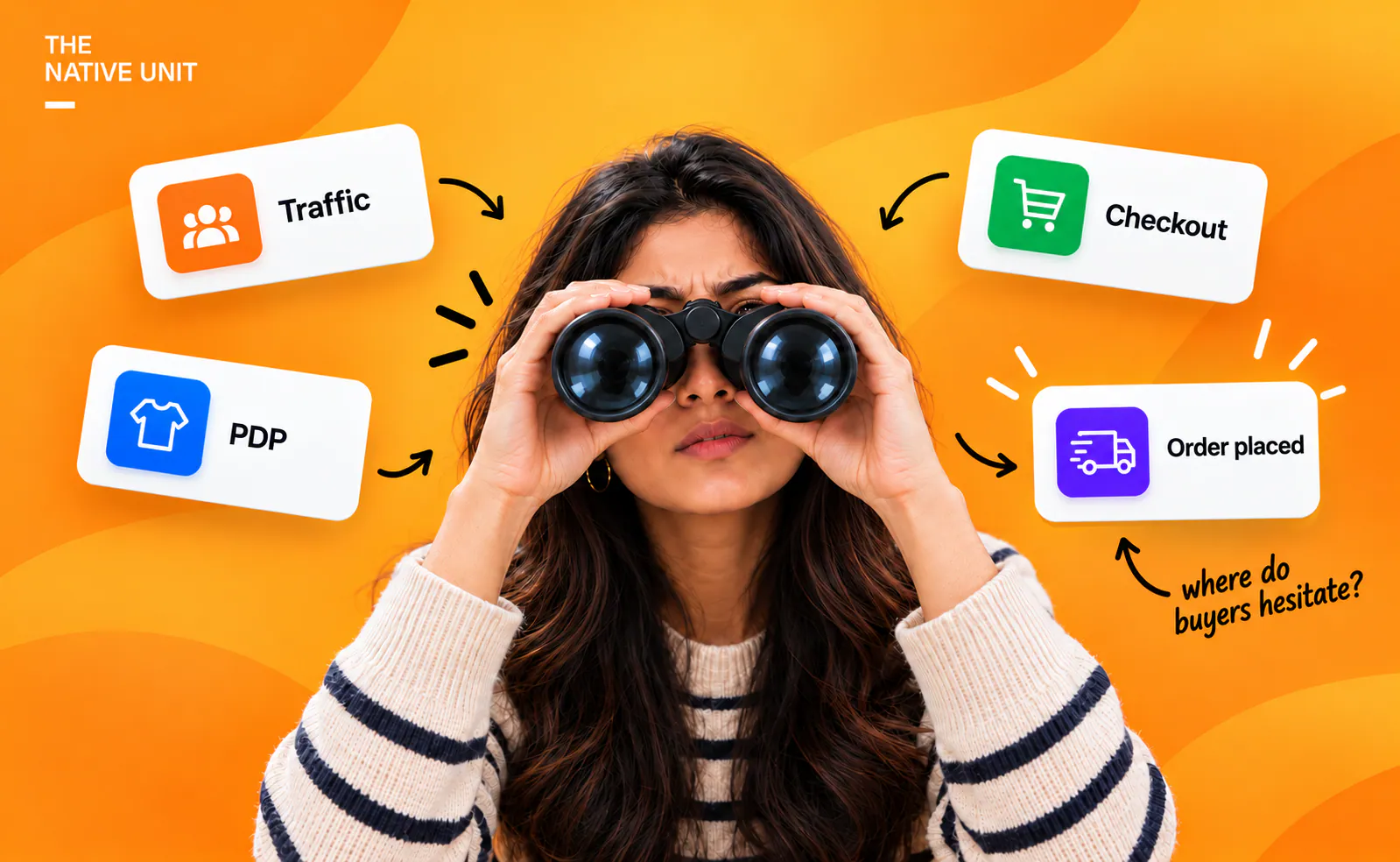 Best CRO Agency in India